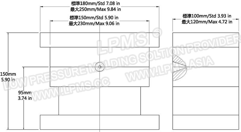 LPMS300、600模架外形圖_看圖王.jpg